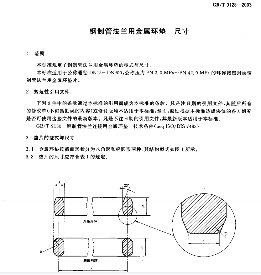 GB／T 9128-2003 钢制管法兰用金属环垫标准尺寸.pdf(图2)